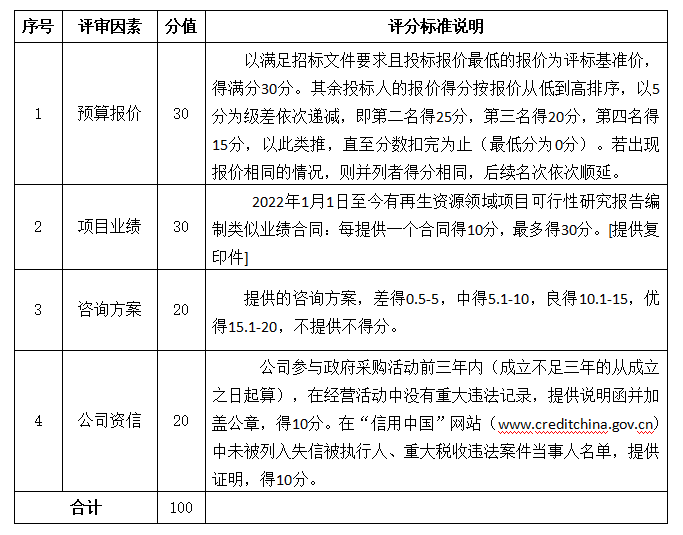 306ffbef-4ace-4f41-b73d-a5f123831eb0 306ffbef-4ace-4f41-b73d-a5f123831eb0